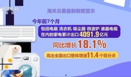 家电新闻爆料案例分析,揭秘行业潜规则与消费者权益保护
