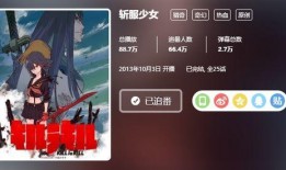 killlakill在线观看,killlakill在线观看之旅